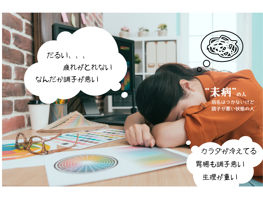 温熱療法(サーモセラピー)とは